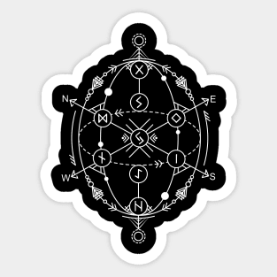 Yggdrasil - The Nine Worlds | Norse Pagan Symbol Sticker